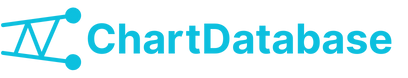 ChartDatabase
